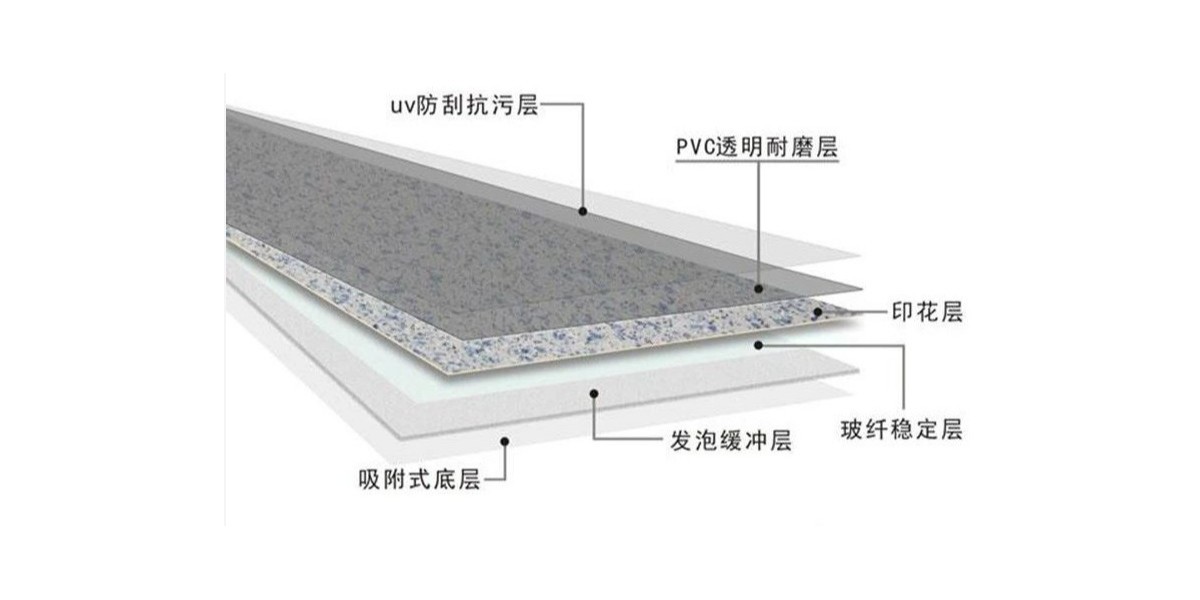 【干貨分享】影響PVC塑膠地板的價格因素有哪些？