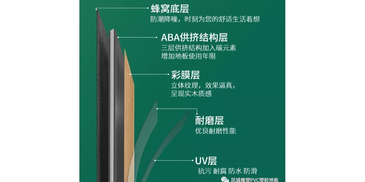 如何鑒別優質的SPC石塑鎖扣地板？【鳳城橡塑pvc地板】